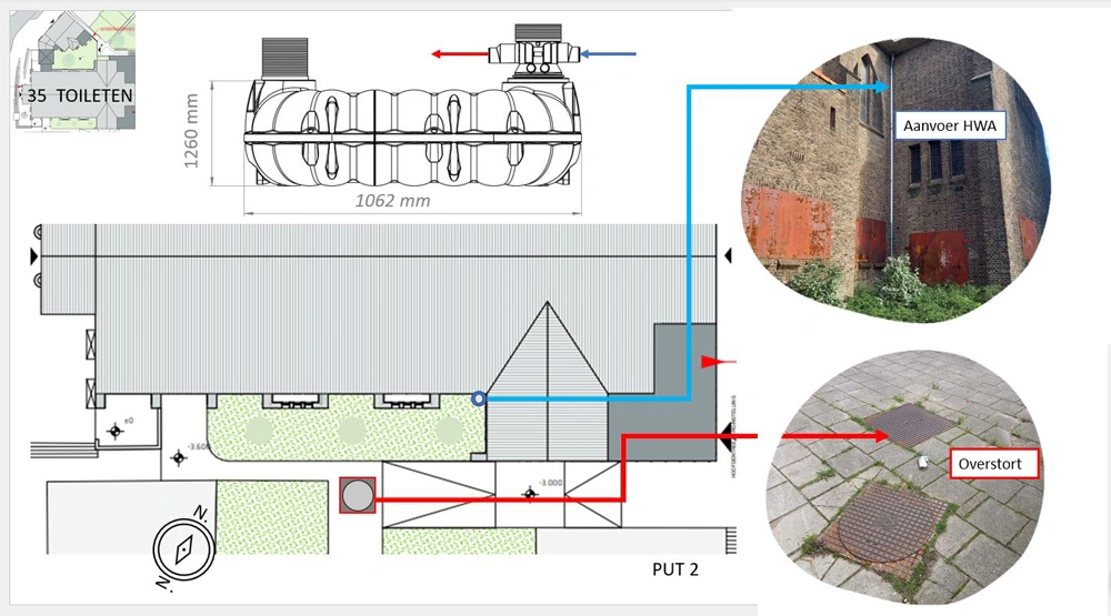 Transformatie Heilig Hartkerk - foto 5